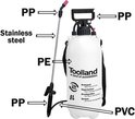 RP/Toolland 8LPressureSprayer