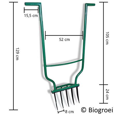 Biogroei Woelvork vast - FIX