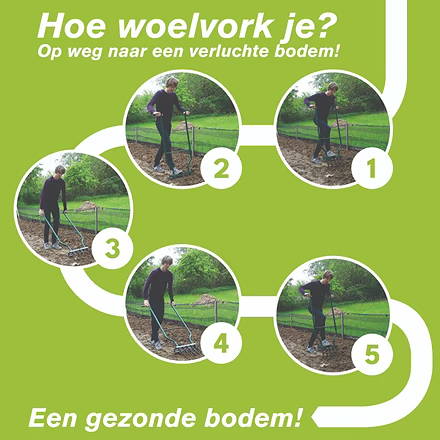 Biogroei Woelvork vast - FIX