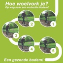 Biogroei Woelvork vast - FIX