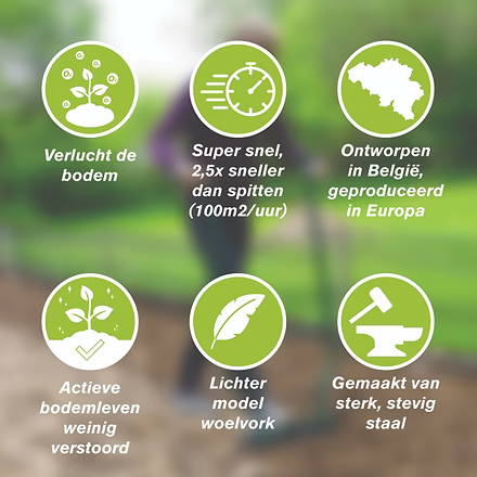 Biogroei Woelvork vast - FIX
