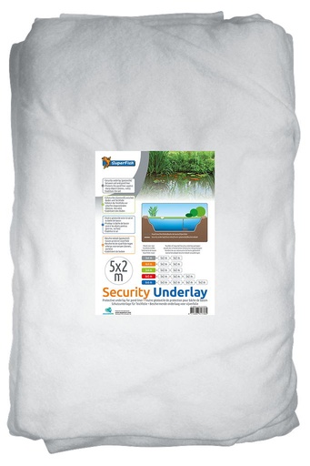 [06080525] SuperFish Folie Beschermdoek 5x2m