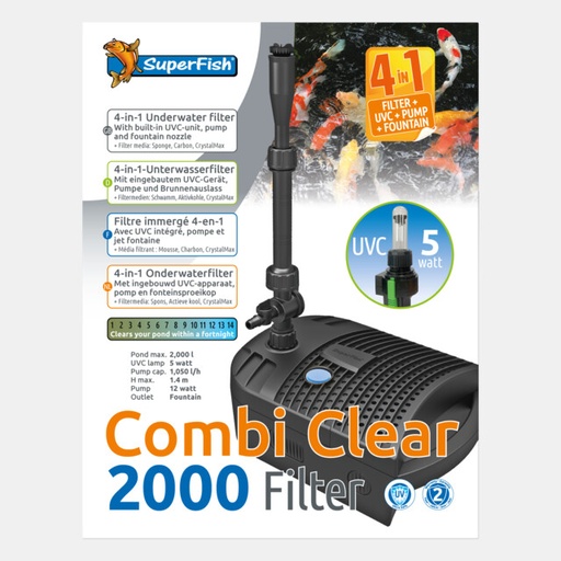 [06020750] SF COMBI CLEAR 2000